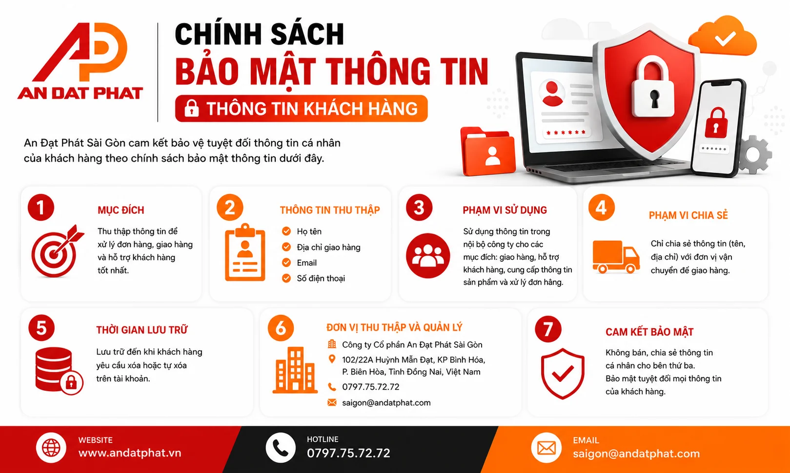 chinh-sach-bao-mat-thong-tin-khach-hang-andatphat-2