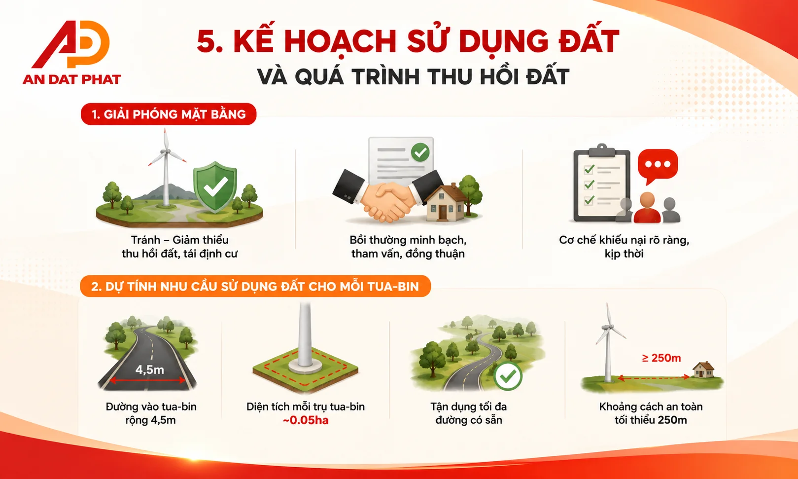 ke-hoa-su-dung-dat-2