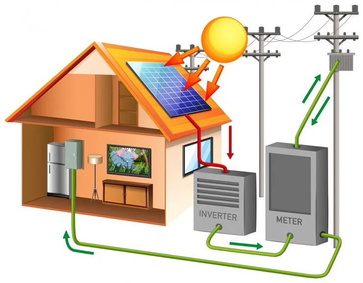 Giải Pháp Bảo Vệ Cáp Ngầm Cho Trang Trại Điện Mặt Trời