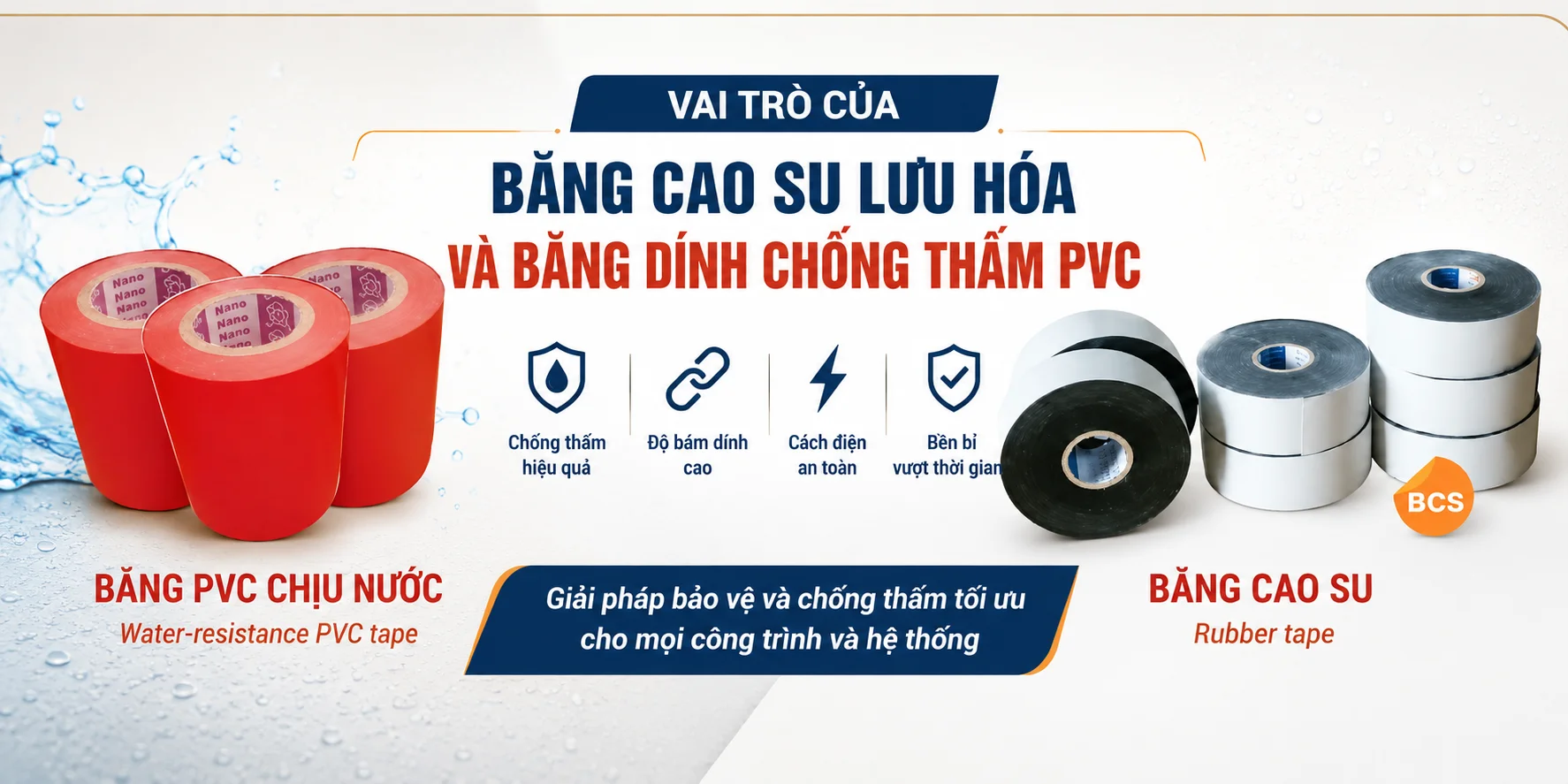 Vai Trò Của Băng Cao Su Lưu Hóa Và Băng Dính Chống Thấm PVC